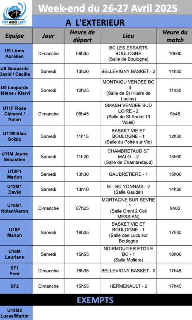 Rencontres à l'extérieur 26-27 avril