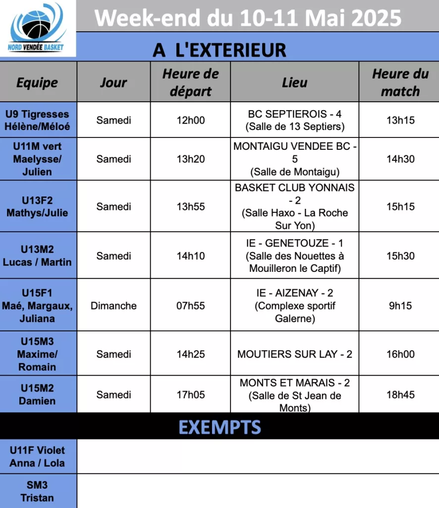 Rencontres extérieures 10 et 11 mai
