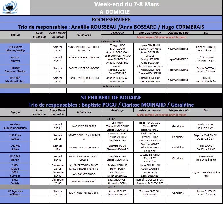 rencontres à domicile 7-8 mars